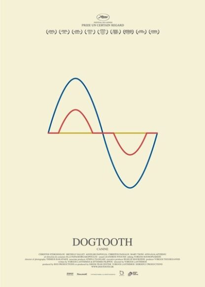 Dogtooth (2009) with English Subtitles on DVD - Image 5