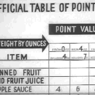 Point Rationing of Foods (1943) Starring Robert C. Bruce on DVD