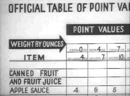 Point Rationing of Foods (1943) Starring Robert C. Bruce on DVD