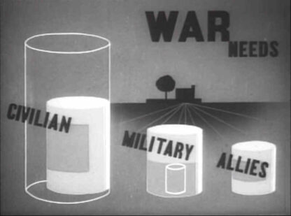 Point Rationing of Foods (1943) Starring Robert C. Bruce on DVD - Image 3