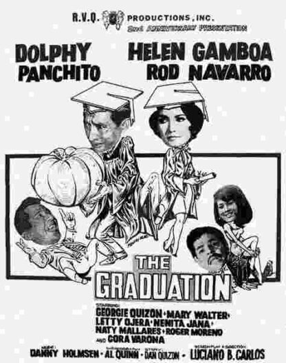 The Graduation (1969) with English Subtitles on DVD