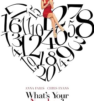 What's Your Number? (2011) DVD